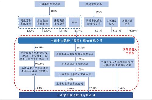 上海家化 本土日化龙头，在数字浪潮中探寻未来成长新空间